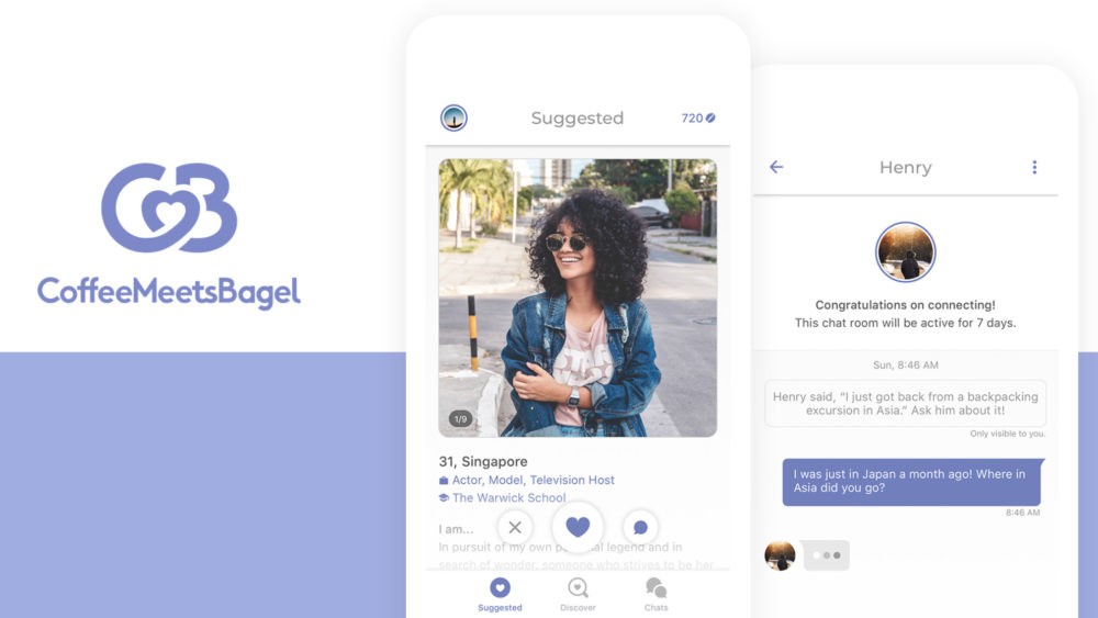 The #1 Best Tinder Alternatives (Best To Worst) The #1 Best Tinder Alternatives (Best To Worst)