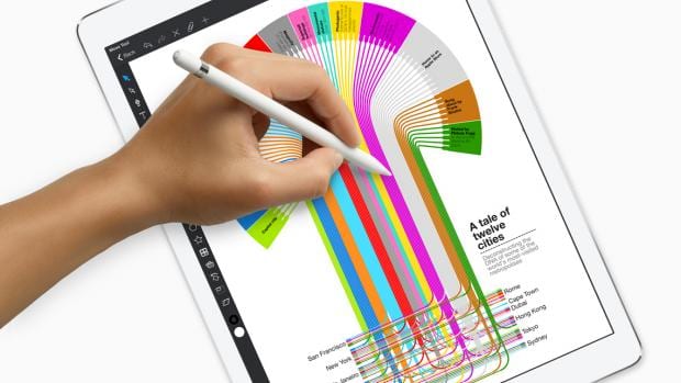 Vale a pena um iPad recondicionado? Aqui estão meus 2 centavos ... Vale a pena um iPad recondicionado? Aqui estão meus 2 centavos ...