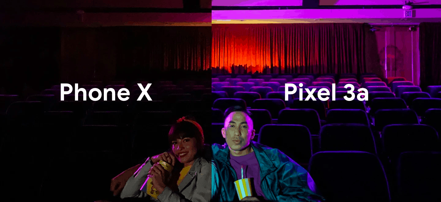 Why The Pixel 3a is Most Likely Google's Future Pixel 3a is Google's future