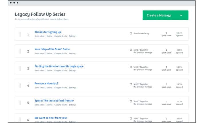 ConvertKit vs Aweber: 2019’s #1 Email Marketing Tools Compared ConvertKit vs Aweber