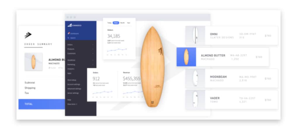 A atualização do BigCommerce FINALMENTE traz suporte TOTAL para Wordpress O BigCommerce FINALMENTE adiciona suporte para WordPress