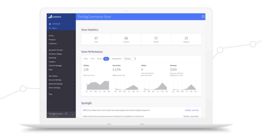 Melhor alternativa ao Shopify: nossas escolhas nº 1 para iniciantes em comércio eletrônico melhor-shopify-alternativa
