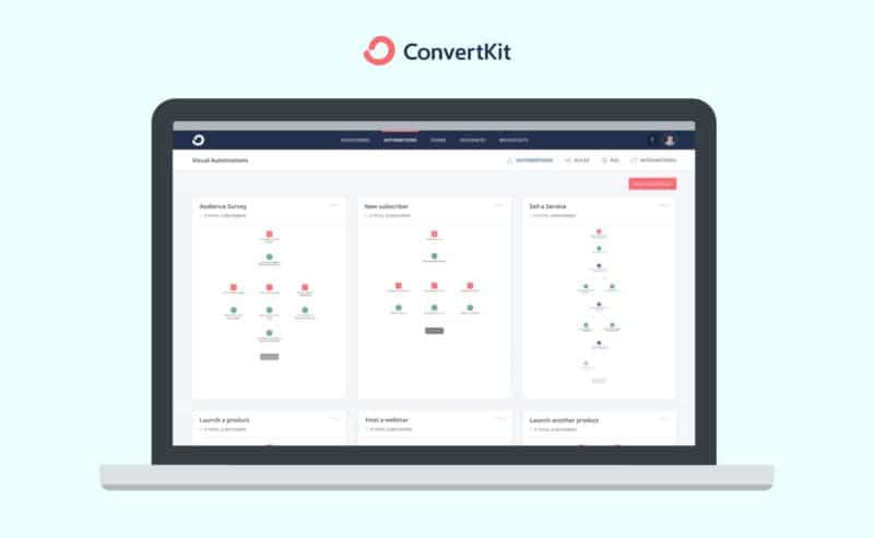 ConvertKit vs Aweber: 2019’s #1 Email Marketing Tools Compared ConvertKit vs Aweber