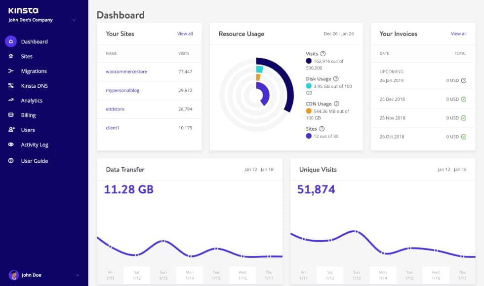 WP Engine vs Kinsta: 2020’s #1 Wordpress Hosts COMPARED… wpengine-vs-kinsta
