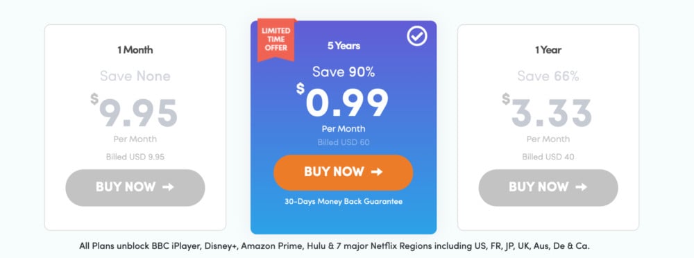 Best VPN For Kodi & P2P (#1 Affordable Option) IVACY VPN Price