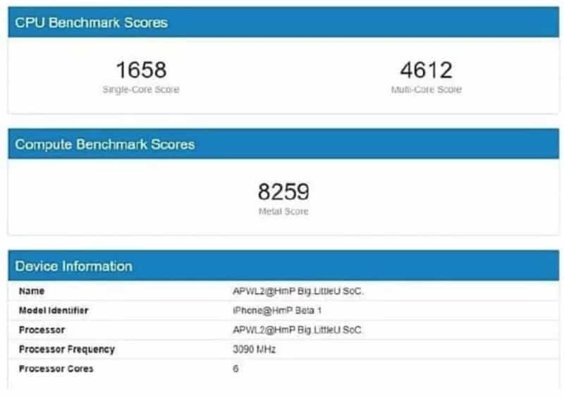 Is The iPhone 12 Worth It? Let’s Investigate ALL The Updates… A14 benchmarks