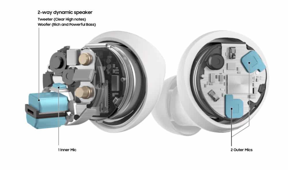 Samsung Galaxy Buds Plus FAQ