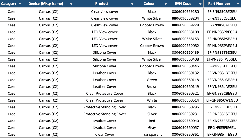 Official Samsung Note 20 Plus Accessory List