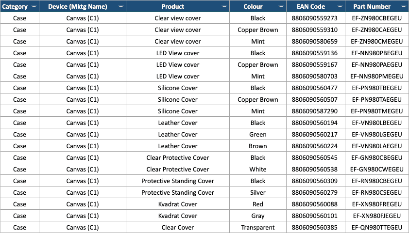 Official Samsung Note 20 Accessory List