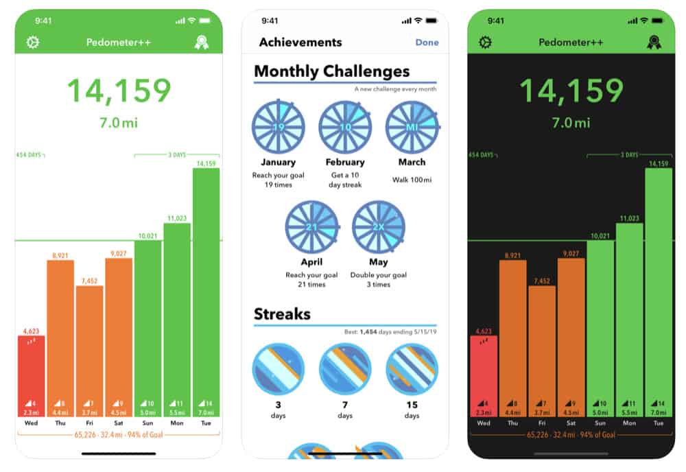Pedometer++