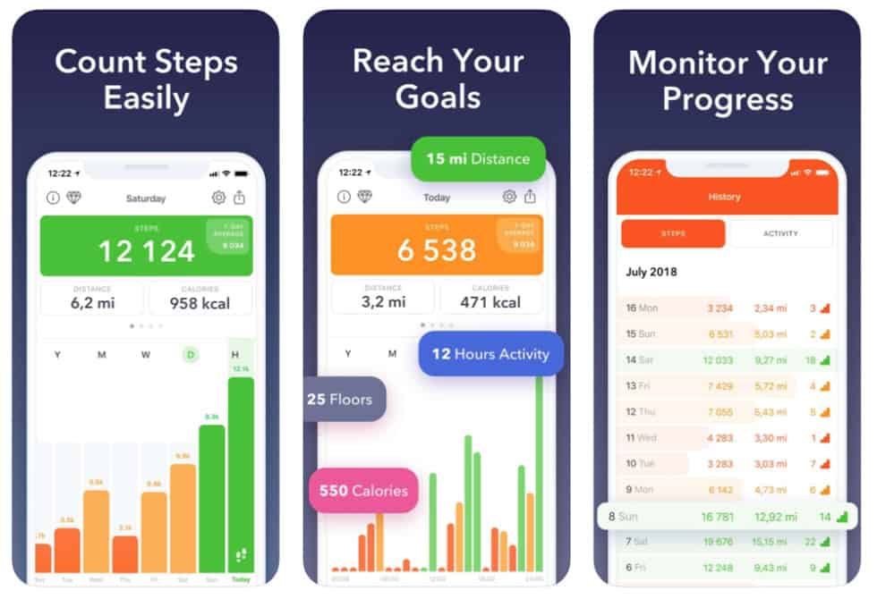 The 10 Best iPhone Apps For Counting Steps In 2020 (Updated