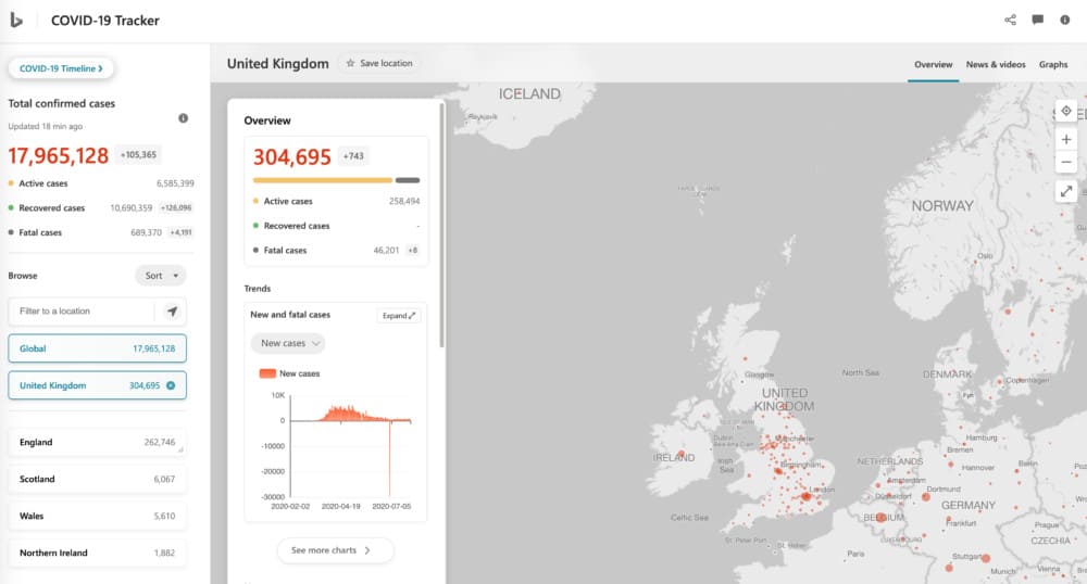 How To Track Coronavirus (COVID 19) On Your Phone & Online