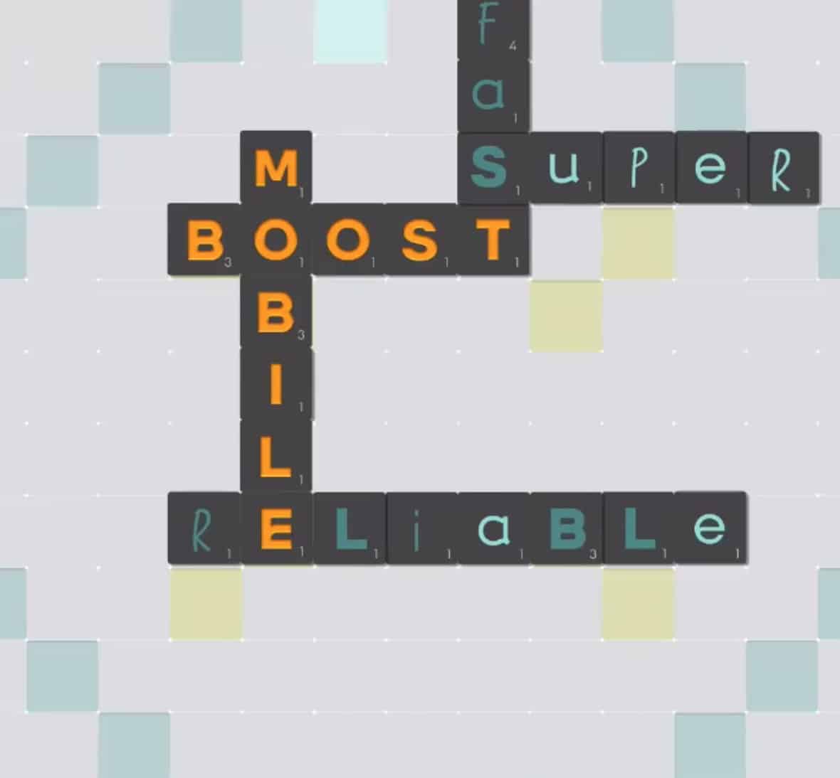 ¿Qué es Boost Mobile? Una guía para nuevos usuarios potenciales ... qué-es-boost-mobile