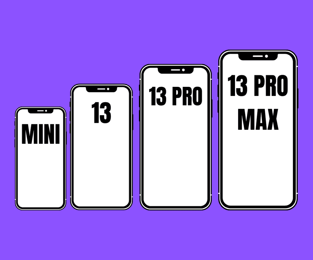 This is 6 gb ram / 128 gb internal storage variant of apple which is available in various colours. Iphone 13 Pro . Iphone 13 Vs Iphone 13 Pro Modelle Wie Sie Sich Unterscheiden Werden
