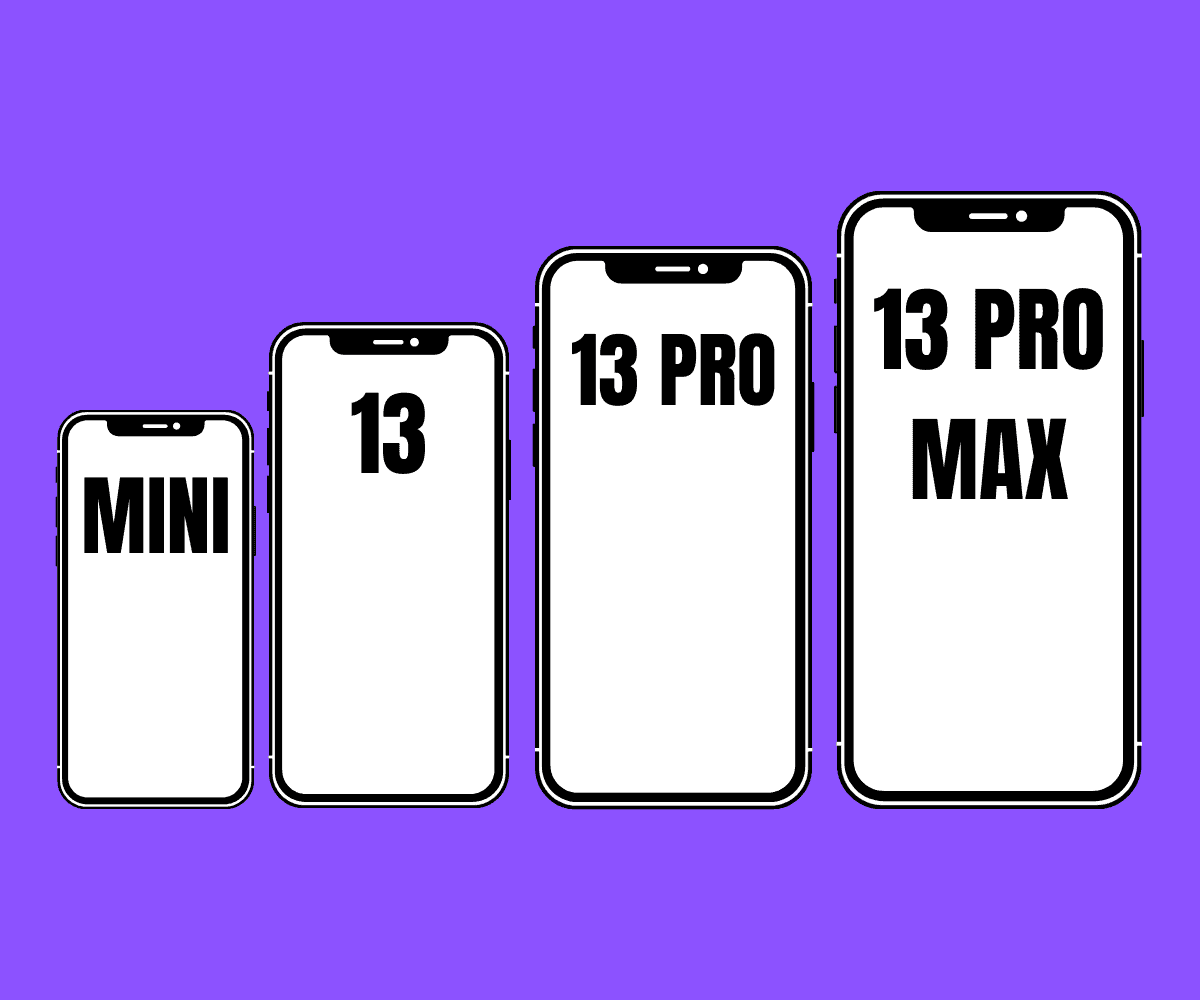 Iphone 13 Vs Iphone 13 Pro Models How They Ll Be Different