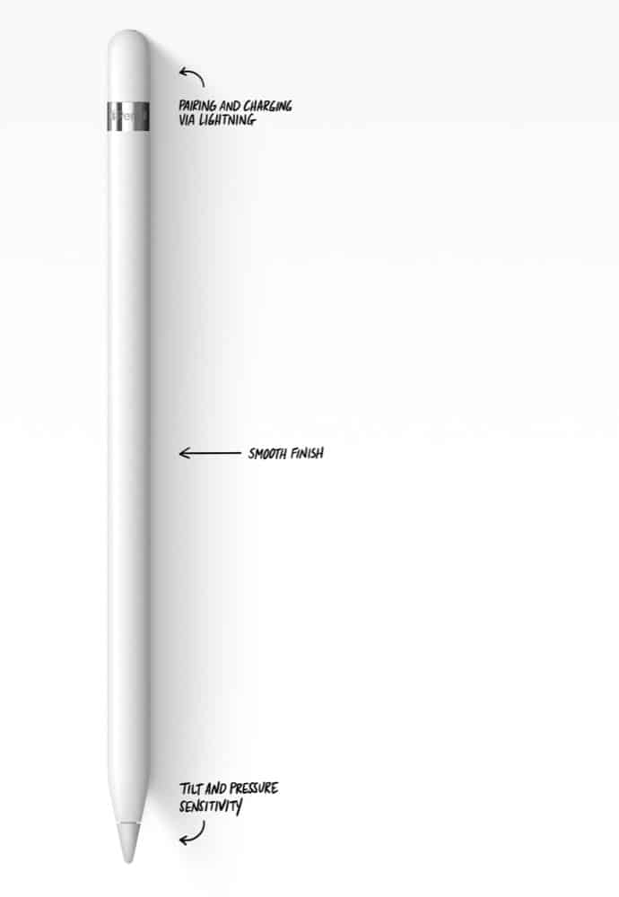 O Apple Pencil Funciona Com O Iphone Conheca O Seu Celular