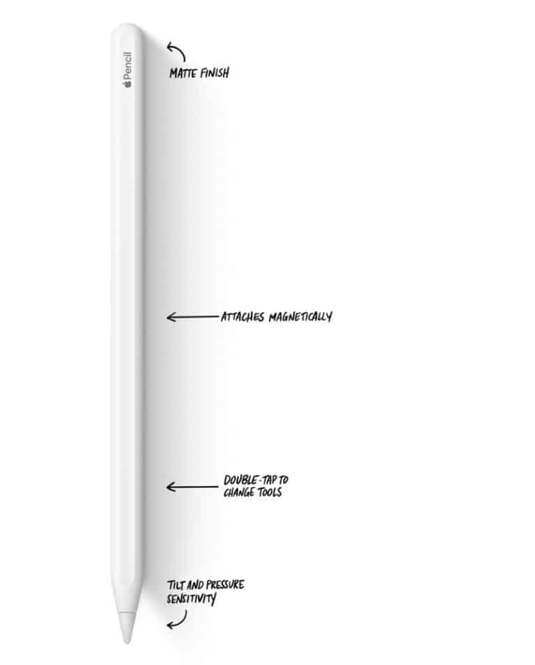 Will iPhone EVER Support Apple Pencil? No Here's Why... KnowYourMobile