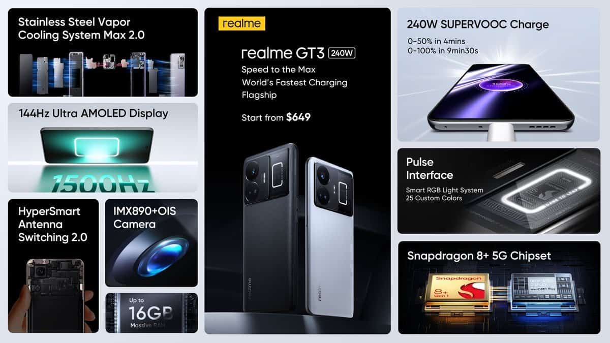 Realme GT3 Launched In Europe [w/ INSANE 240W Fast-Charging]