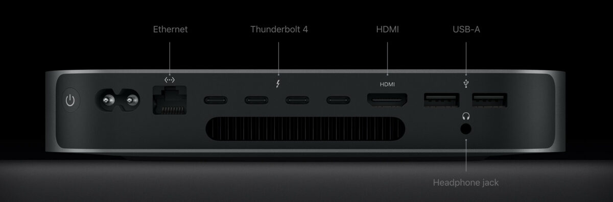 Mac Mini M2 Pro – Affordable Mini Mac Studio