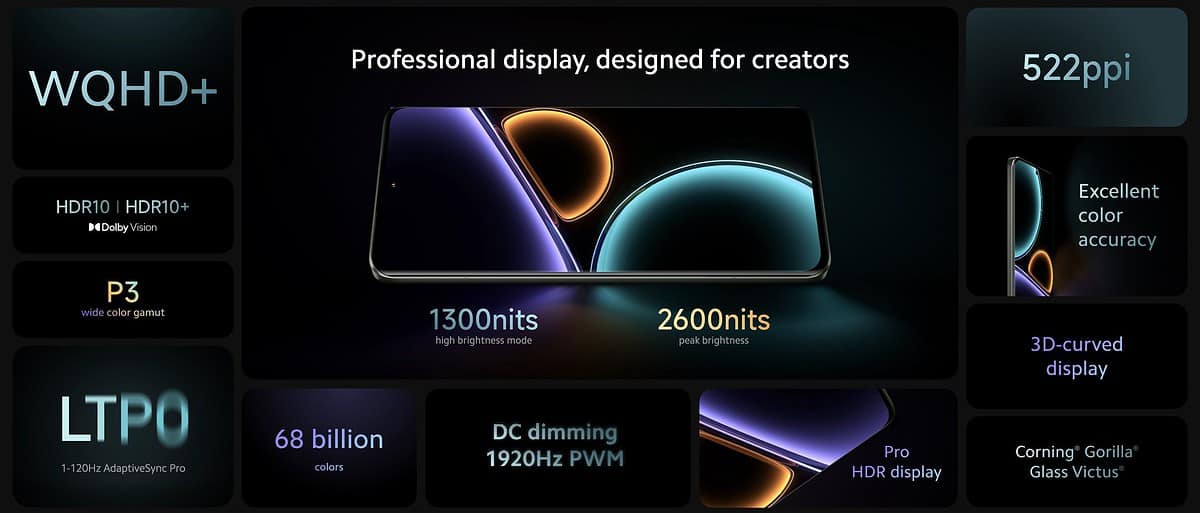 Xiaomi 13 Ultra With 1-inch Variable Aperture Summicron Lens Is Here! Xiaomi 13 Ultra With 1-inch Variable Aperture Summicron Lens Is Here!