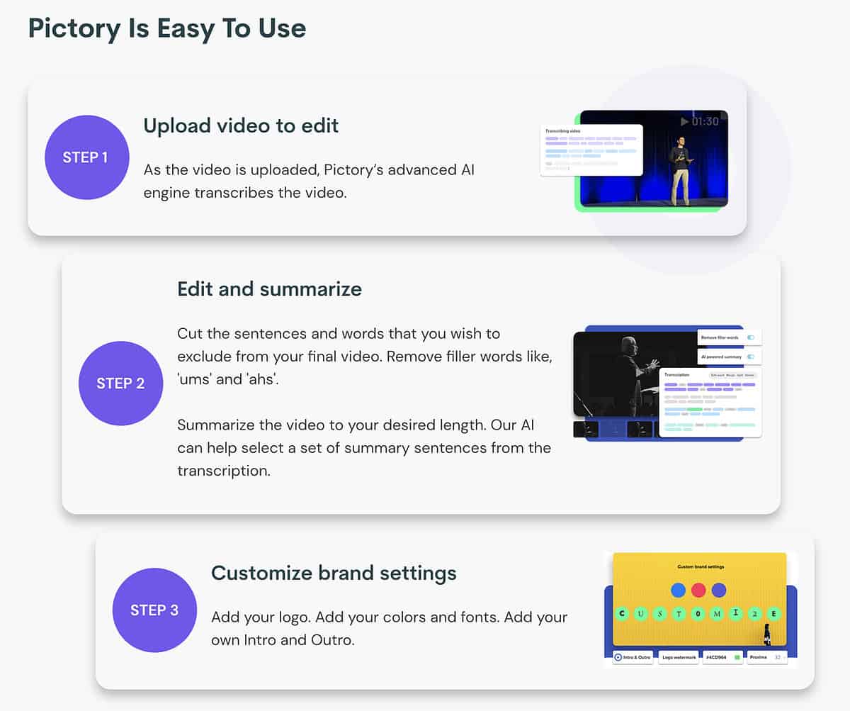 Pictory Tutorial: A Complete Beginner's Guide... Pictory Tutorial: A Complete Beginner's Guide...