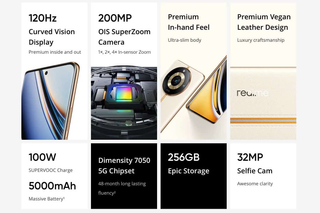 Realme 11 Pro and Realme 11 Pro+ Launches In Europe!