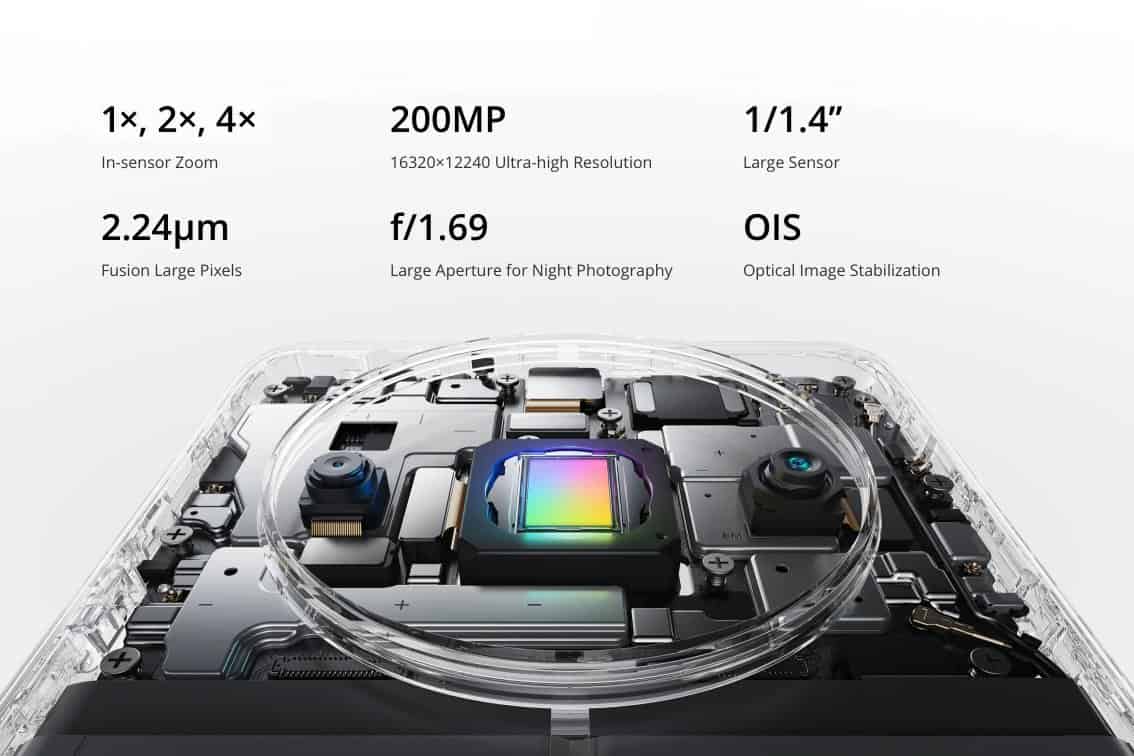 Realme 11 Pro+ Vs. Realme 11 Pro: What Are The Real Differences?
