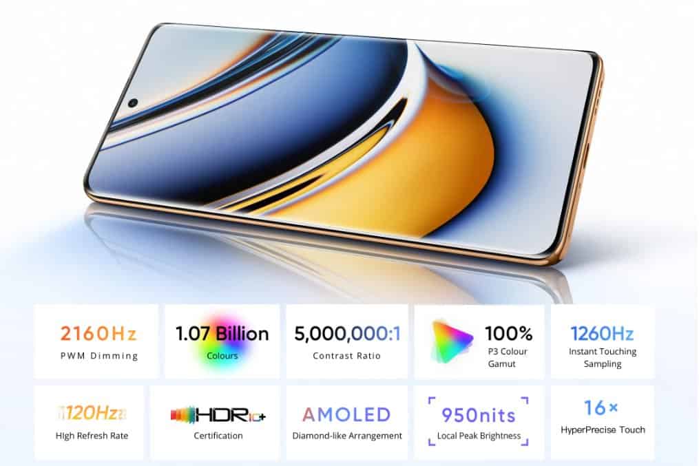 Realme 11 Pro+ Vs. Realme 11 Pro: What Are The Real Differences?