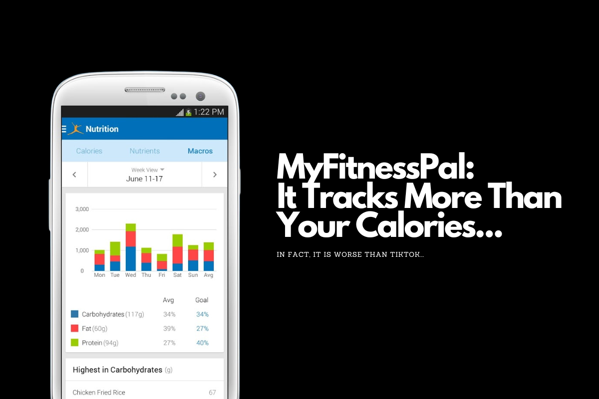 MyFitnessPal It Tracks More Than Your Calories...