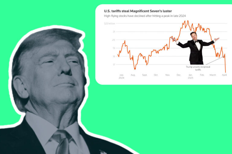 Apple And (Ironically) Tesla Will Be Worst Hit By Trump Tariffs...