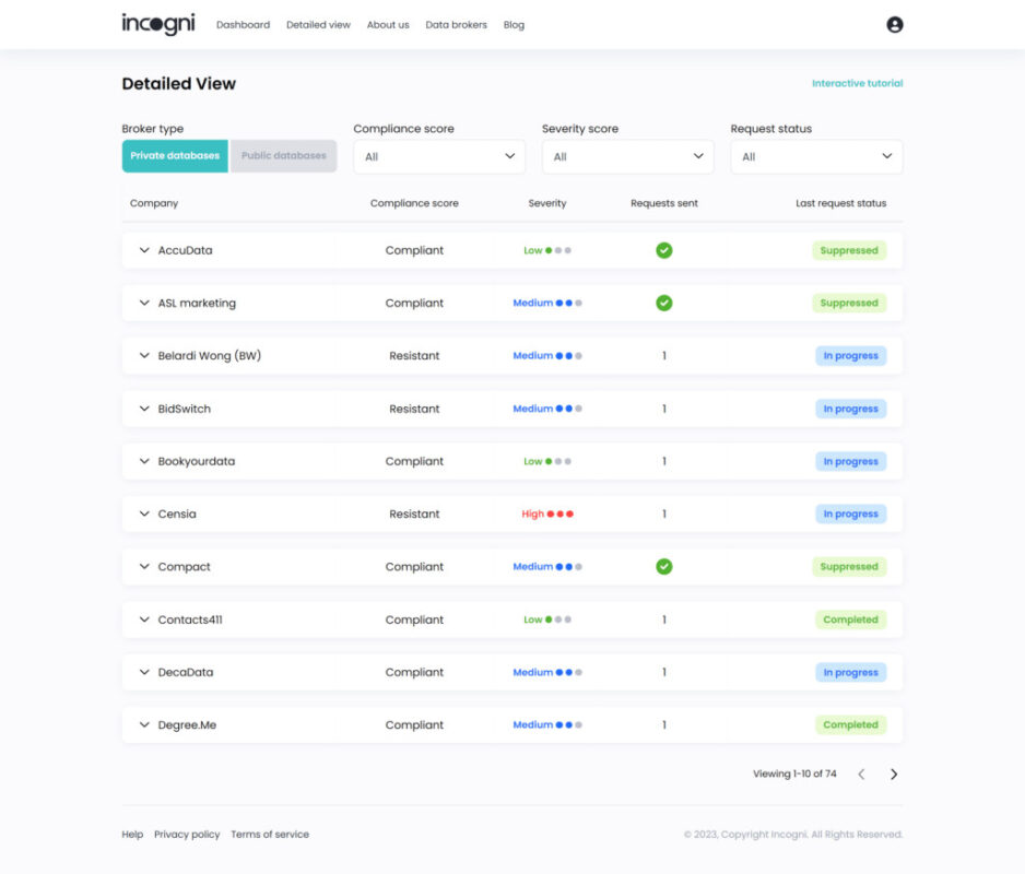 Incognito is built by Surfshark and automates the entire process of scrubbing your data from hundreds of brokers—including the ones most people don’t even know exist.