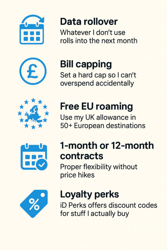Why I Ditched Three Mobile After 15+ Years For iD Mobile
