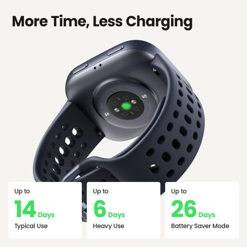 Amazfit Bip 6 Review: GPS, Offline Maps, and Big Battery Life For Less Than $80... Amazfit Bip 6 Review: GPS, Offline Maps, and Big Battery Life For Less Than $80...