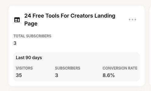 The Easiest Way To Grow Your Email List Without A Website The Easiest Way To Grow Your Email List Without A Website