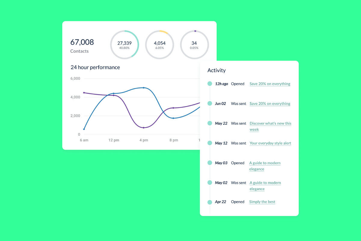 Which email marketing platform has the best free tier? If you're a creator, there are four, clear platforms to focus on. Here's how they compare and contrast...