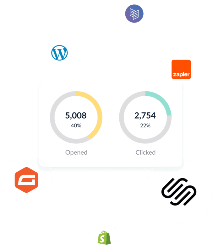 The 4 Best Email Platforms For Creators With Decent Free Tiers