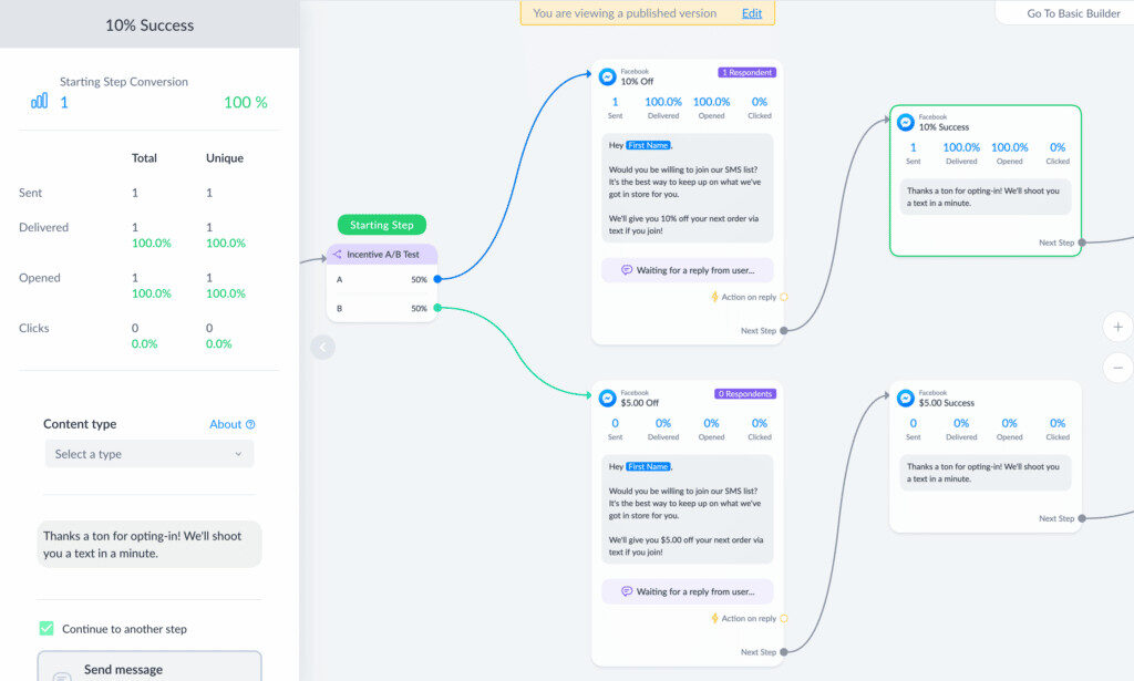manychat dashboard, where the magic happens
