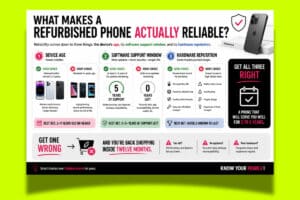 Where To Find Reliable Refurbished Mobile Devices A Guide & Practical Tips